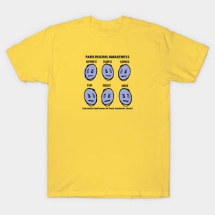 The many emotions of PD Face Masking T-Shirt